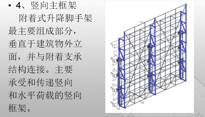 附著式升降腳手架豎向主框架內(nèi)側(cè)應(yīng)設(shè)置